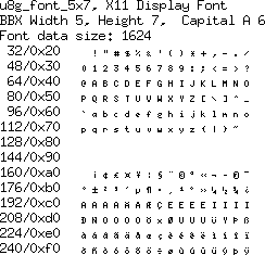 fontpic/u8g_font_5x7.png