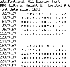 fontpic/u8g_font_5x8.png