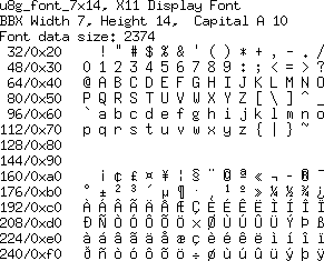 fontpic/u8g_font_7x14.png