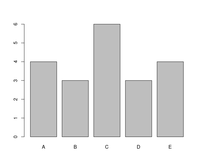 basic_barplot.jpeg