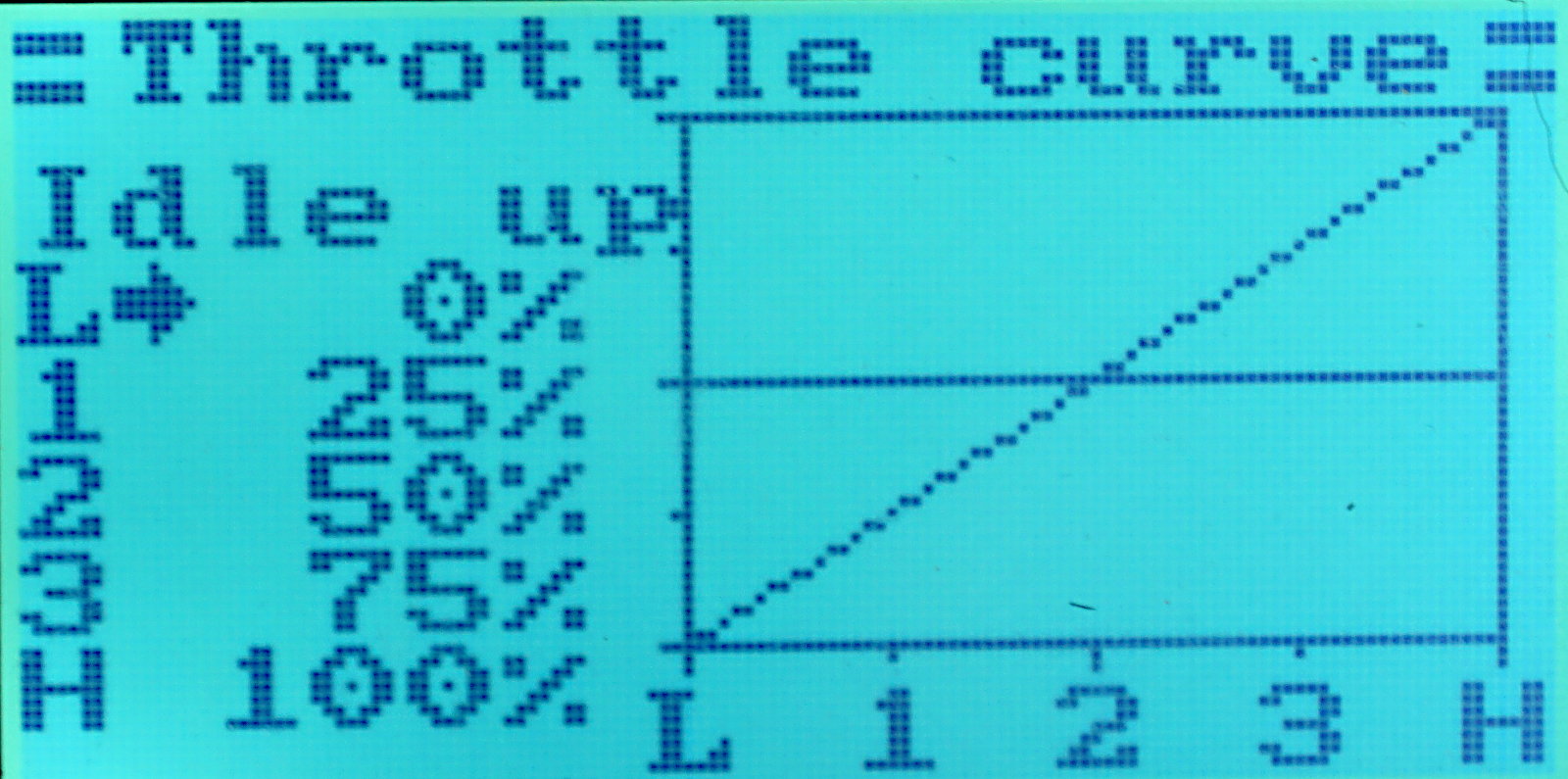 Throttle Idle-up Curve