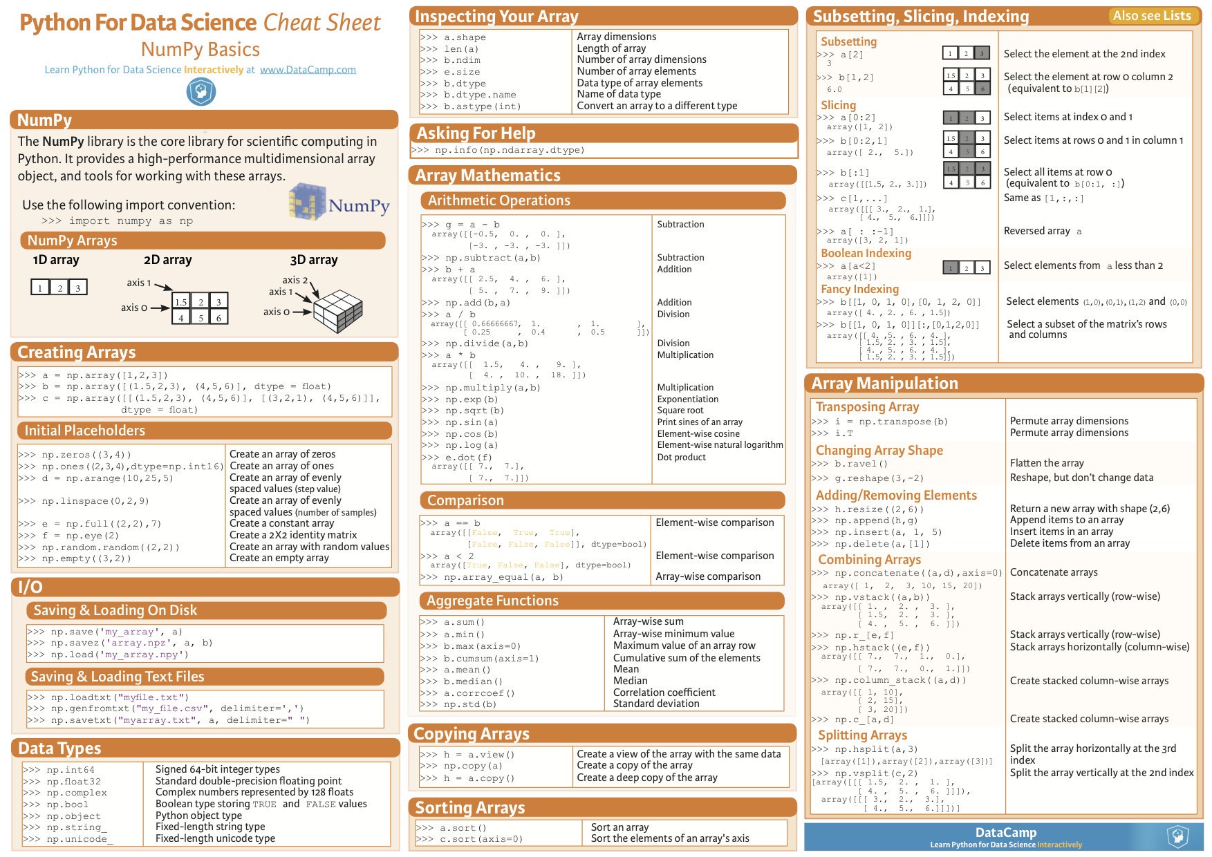 numpy_cheatsheet.jpeg