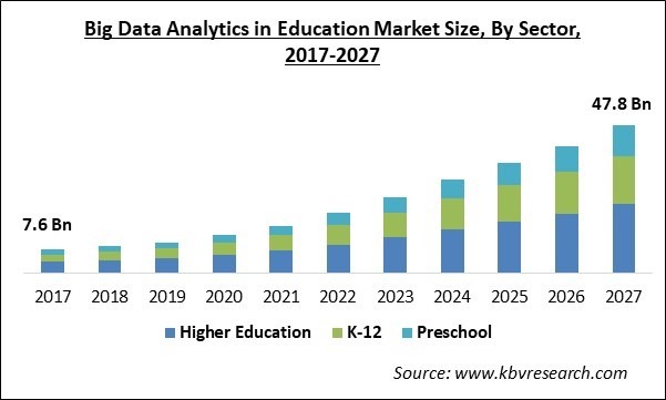 Big Data Analytics.jpeg