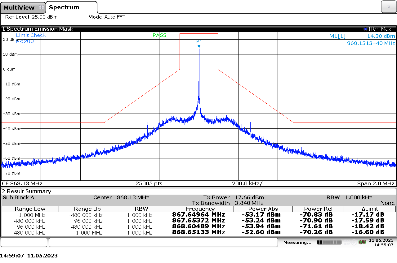 RC1 Operating Channel - CW