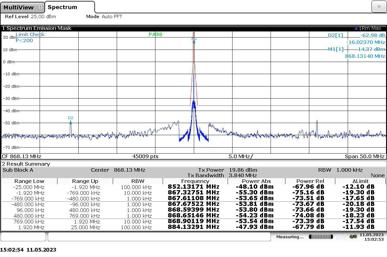 RC1 Spurious Narrow - CW