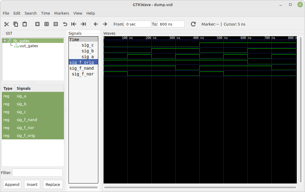 gtkwave gates