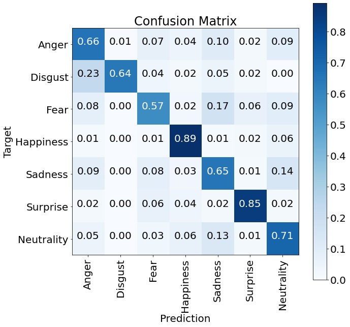 confusion matrix.jpeg