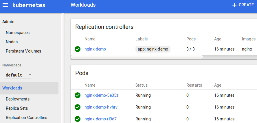 Kubernetes Workloads