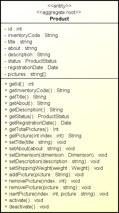 Catalog Product